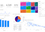 be your power bi expert to create insightful dashboards